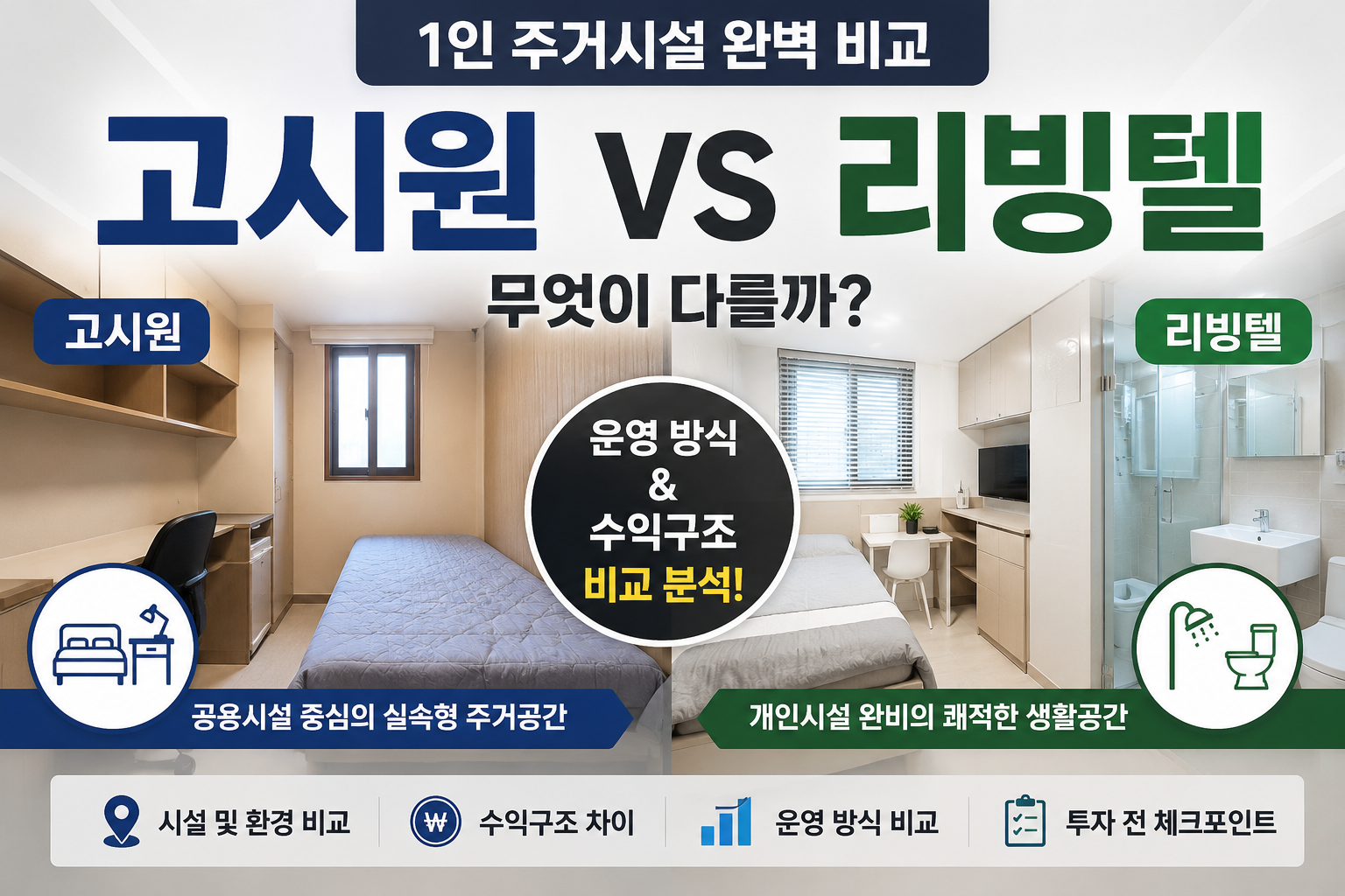 고시원, 리빙텔 썸네일